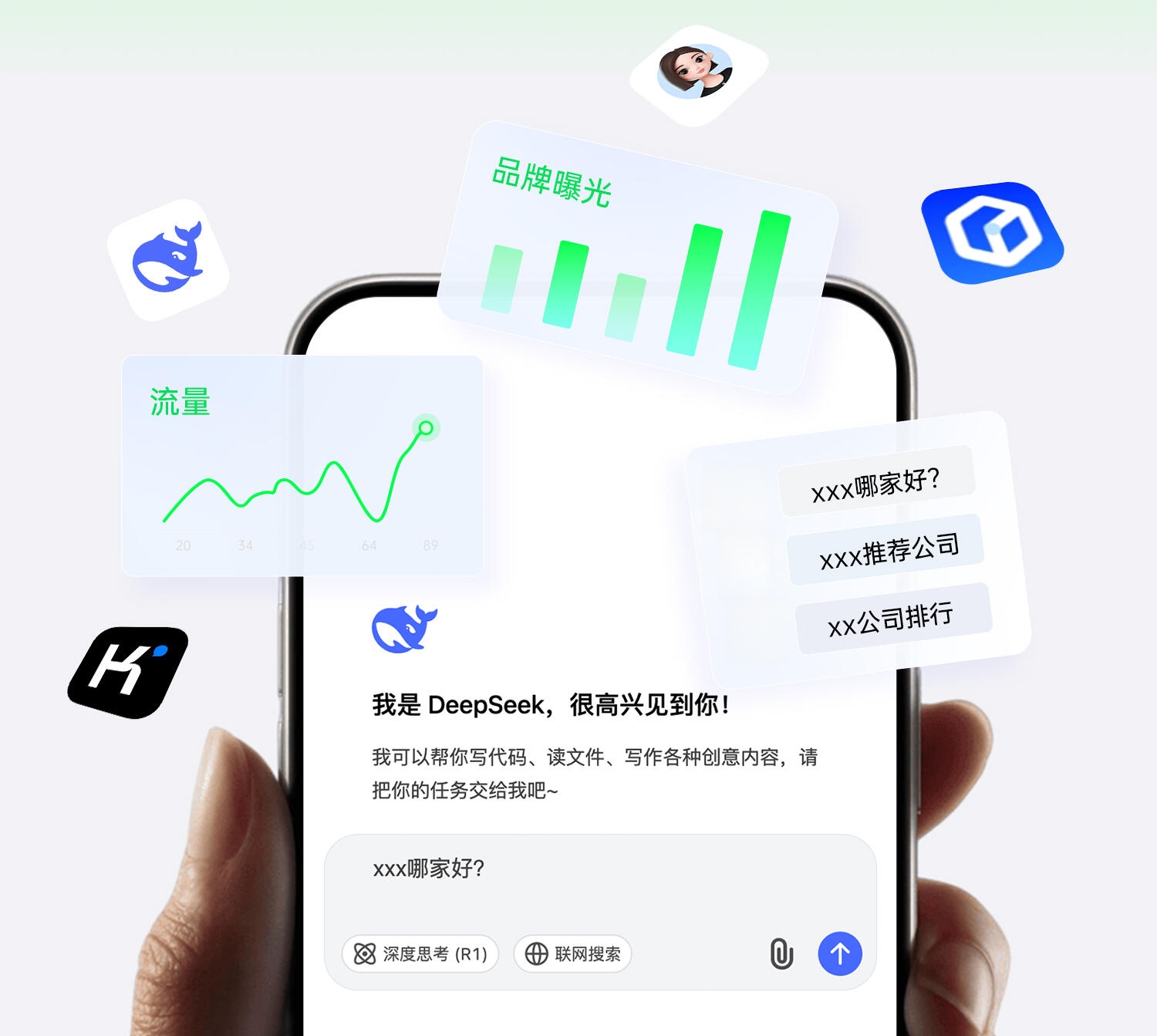 AI 推广与精准营销